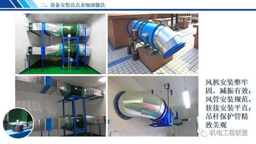 機電設(shè)備安裝工程創(chuàng)優(yōu)亮點及細部做法,147頁ppt可下載